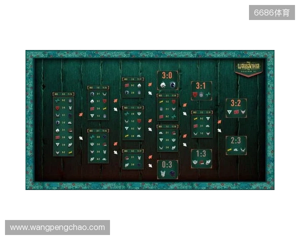 PGL瓦拉几亚S6瑞士轮结束，XG遗憾淘汰