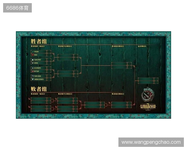 PGL瓦拉几亚S6瑞士轮第三日结束，三支中国战队进入1-2组